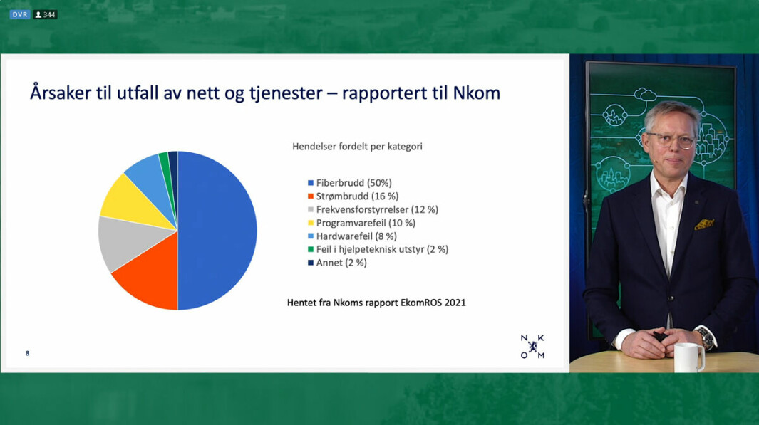 Nkom-sjef Pål Wien Espen kunne konstatere at mye truer nettene, men fiberbrudd utgjør halvparten.