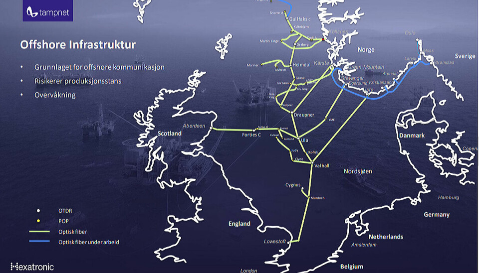 Tampnets omfattende fibernett i Nordsjøen en betingelse for olje og gassleveranser.